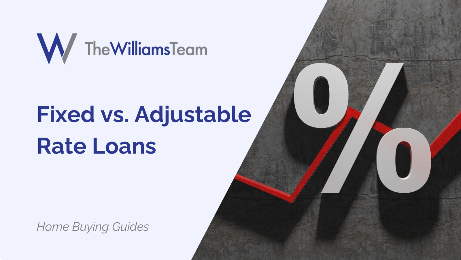 Fixed-vs.-Adjustable-Rate-Loans