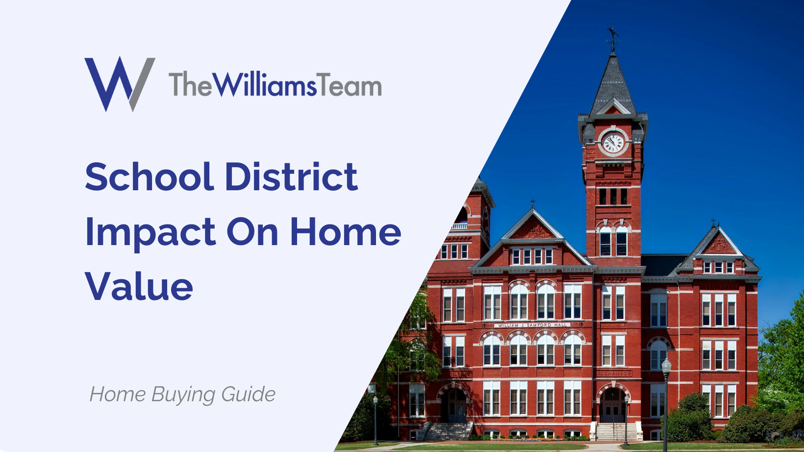 School District Impact On Home Value